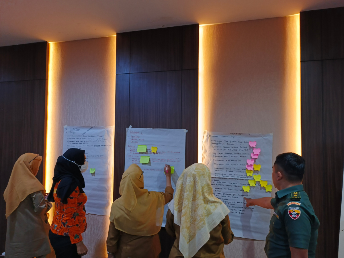 Evaluasi kegiatan Sub Kluster PP KBG PP sebagai bentuk upaya kesiapsiagaan layanan Pencegahan dan Penanganan KBG dalam penanggulangan bencana evaluasi kegiatan sub kluster pp kbg pp sebagai bentuk upaya kesiapsiagaan layanan pencegahan dan penanganan kbg dalam penanggulangan bencana 8 Kerti Praja Foundation