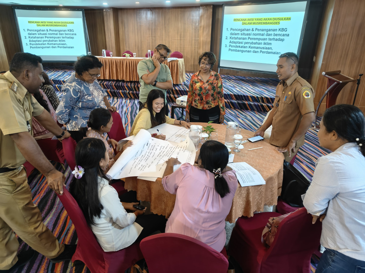 Penguatan Kapasitas Aparatur Desa dalam Pengembangan Strategi Implementasi Rekomendasi Rencana Aksi Pencegahan Kekerasan Berbasis Gender dan Ketahanan Perempuan akibat Dampak Perubahan Iklim melalui Musrenbangdes di Nusa Tenggara Timur penguatan kapasitas aparatur desa dalam pengembangan strategi implementasi rekomendasi rencana aksi pencegahan kekerasan berbasis gender di nusa tenggara timur hari 2 2 Kerti Praja Foundation